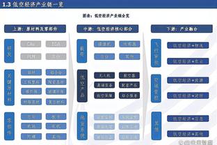 188金宝搏冲多少送多少截图2